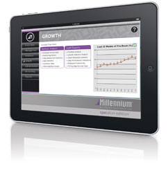 Salon appointment software